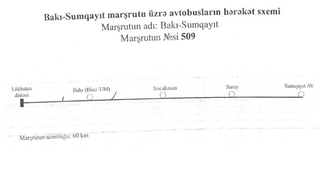 Nazirlikdən &ouml;z&uuml;n&uuml; &ouml;ld&uuml;rmək istəyən sahibkarla bağlı - Rəsmi a&ccedil;ıqlama